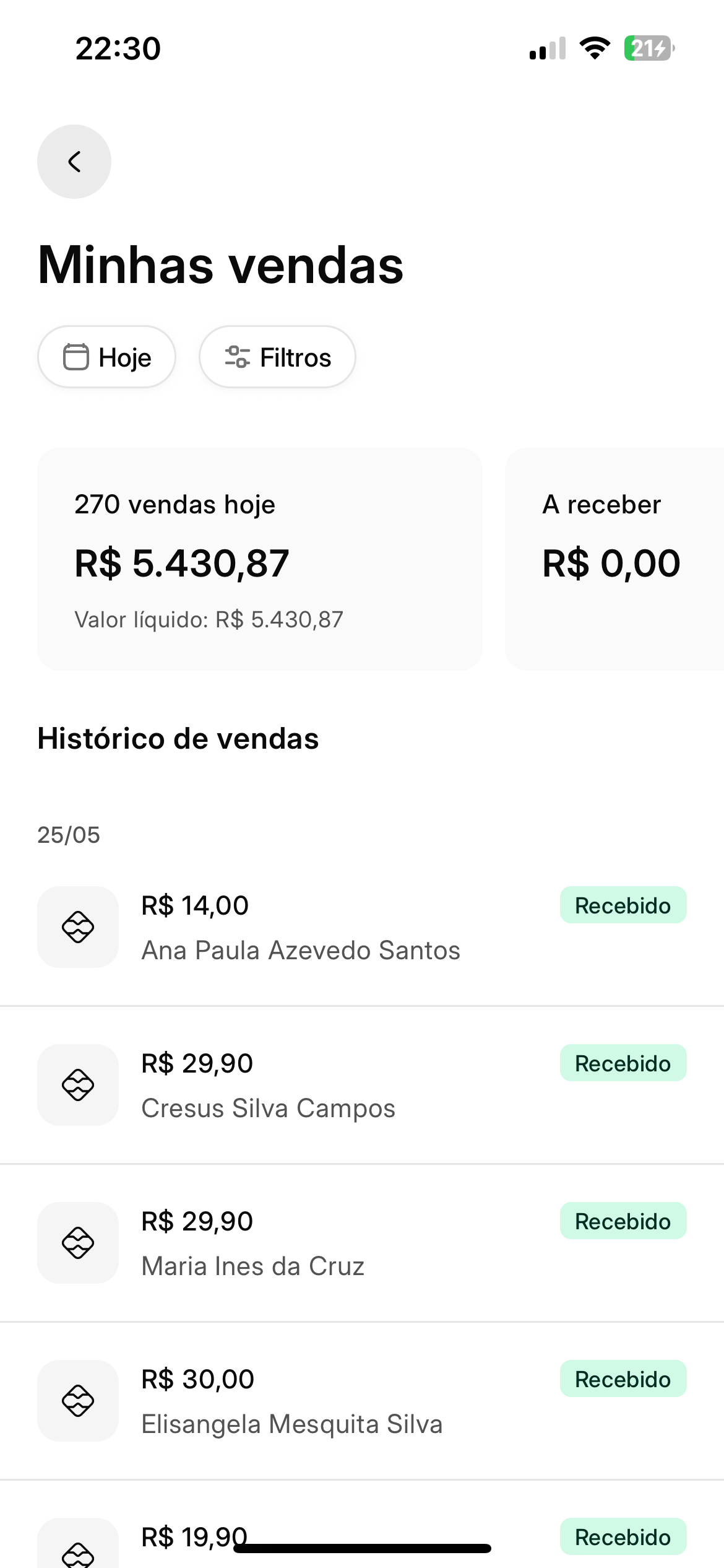 Resultado 3