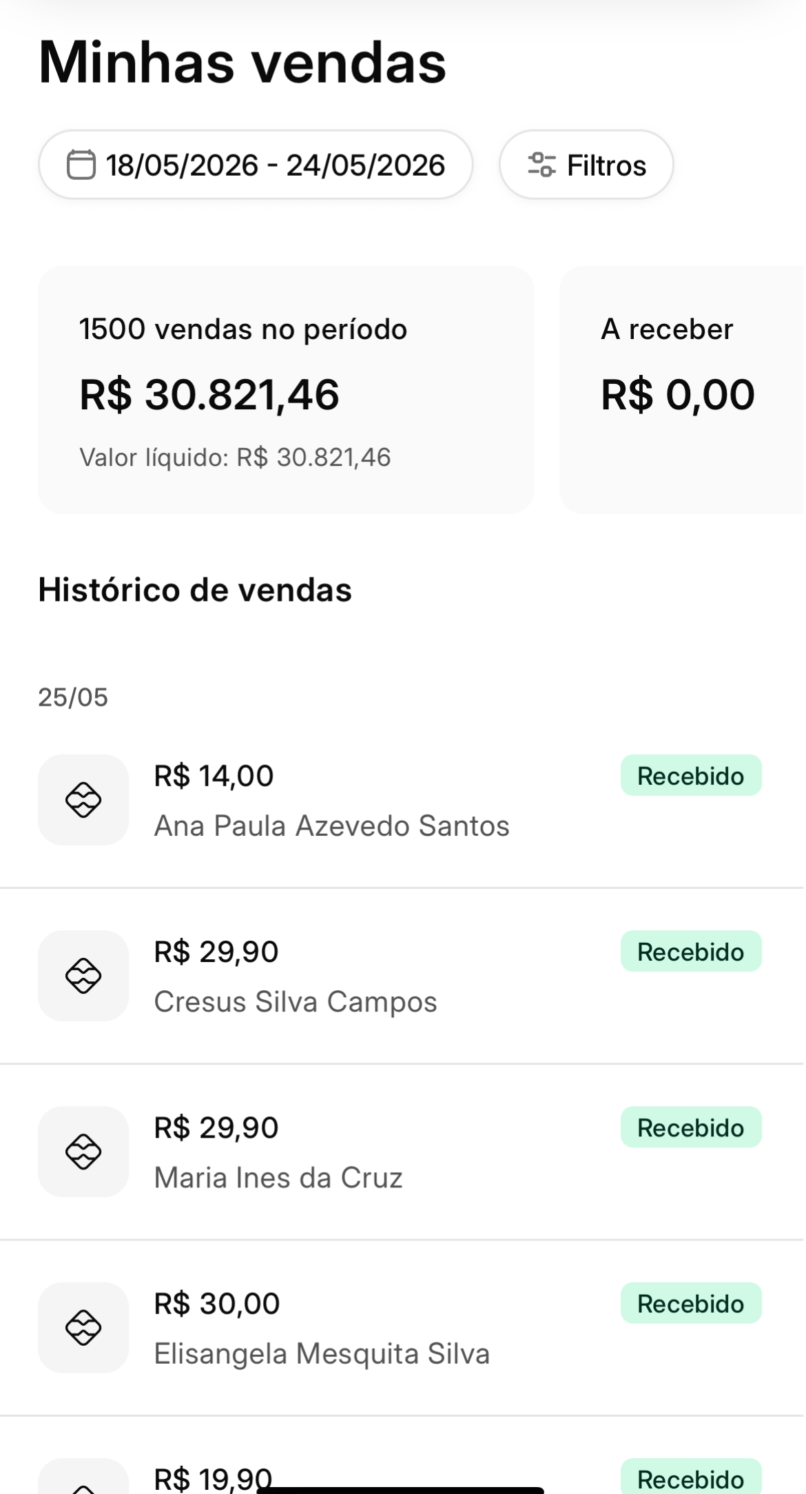 Resultado 4